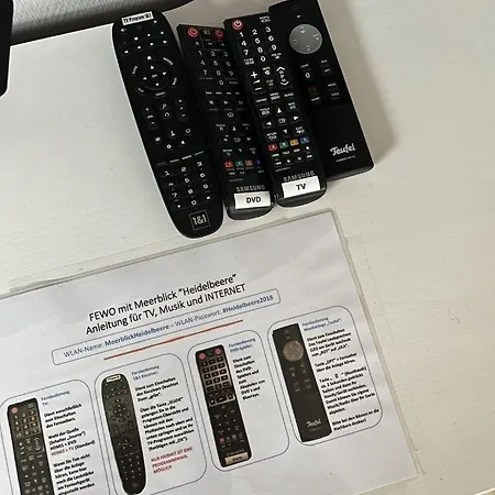 Ferienwohnung Mit Meerblick